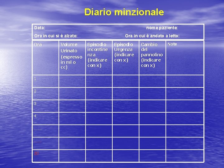 Diario minzionale Data: nome paziente: Ora in cui si è alzato: Ora 1 2