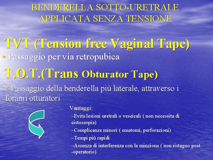 BENDERELLA SOTTO-URETRALE APPLICATA SENZA TENSIONE TVT (Tension free Vaginal Tape) • Passaggio per via