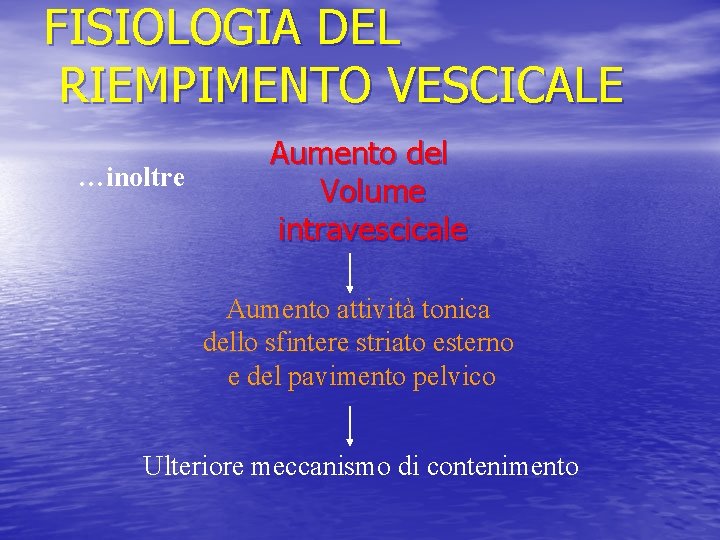 FISIOLOGIA DEL RIEMPIMENTO VESCICALE …inoltre Aumento del Volume intravescicale Aumento attività tonica dello sfintere