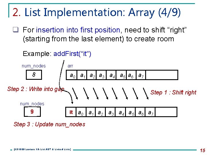 2. List Implementation: Array (4/9) q For insertion into first position, need to shift