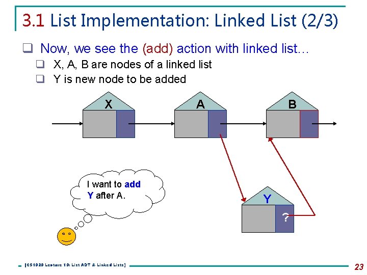 3. 1 List Implementation: Linked List (2/3) q Now, we see the (add) action