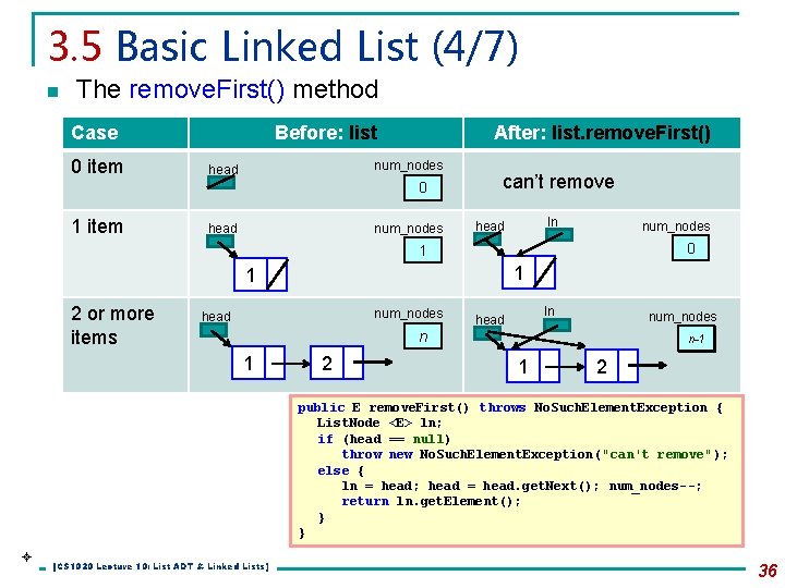 3. 5 Basic Linked List (4/7) n The remove. First() method Case 0 item