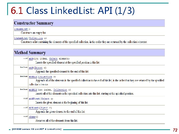 6. 1 Class Linked. List: API (1/3) [CS 1020 Lecture 10: List ADT &