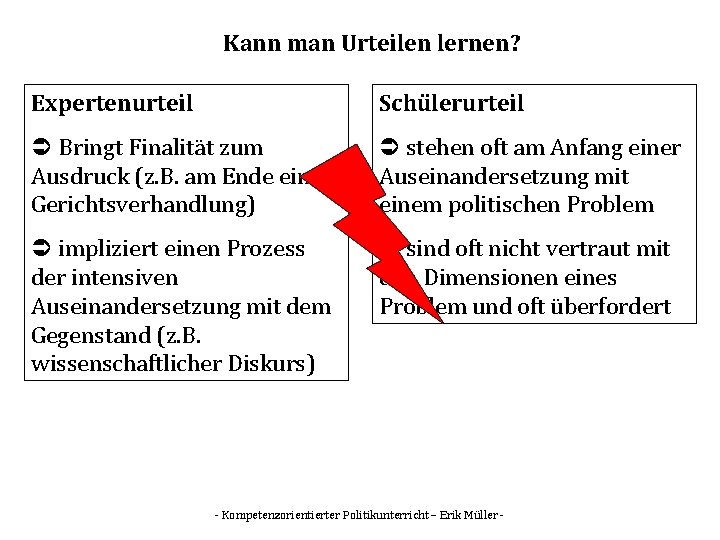 Kann man Urteilen lernen? Expertenurteil Schülerurteil Bringt Finalität zum Ausdruck (z. B. am Ende