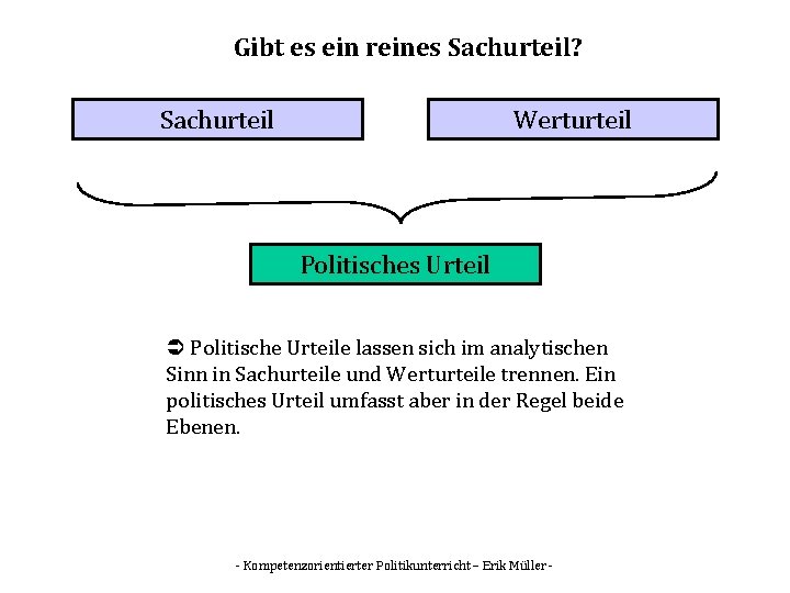 Gibt es ein reines Sachurteil? Sachurteil Werturteil Politisches Urteil Politische Urteile lassen sich im