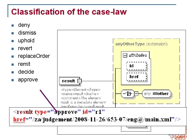 Classification of the case-law n n n n deny dismiss uphold revert replace. Order