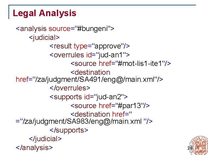 Legal Analysis <analysis source="#bungeni"> <judicial> <result type="approve"/> <overrules id="jud-an 1"> <source href="#mot-lis 1 -ite