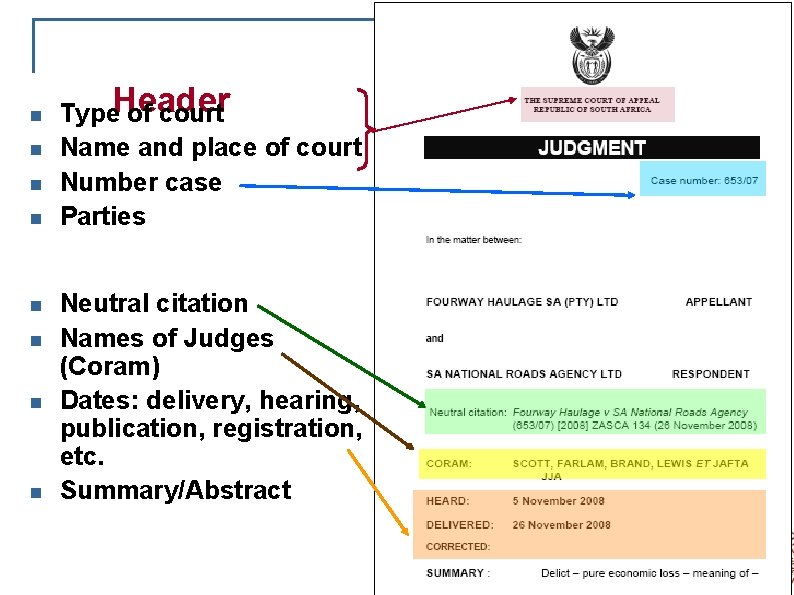 n n n n Type. Header of court Name and place of court Number