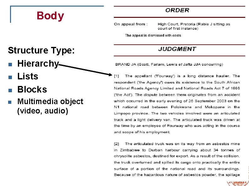 Body Structure Type: n Hierarchy n Lists n Blocks n Multimedia object (video, audio)