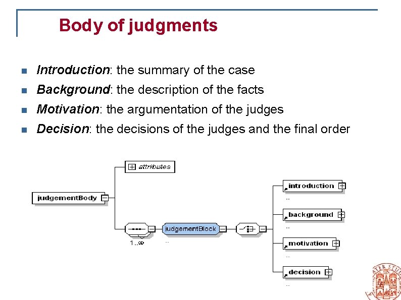 Body of judgments n Introduction: the summary of the case n Background: the description