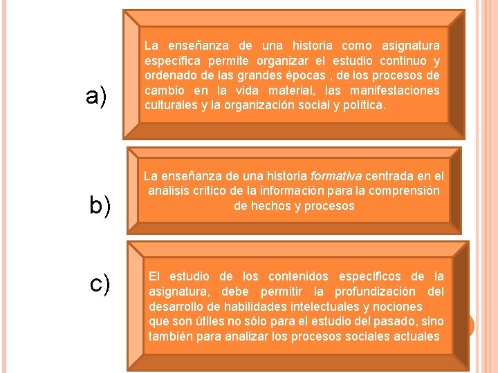 a) b) c) La enseñanza de una historia como asignatura específica permite organizar el