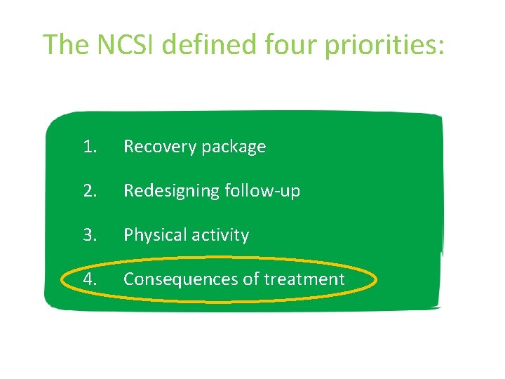 The NCSI defined four priorities: 1. Recovery package 2. Redesigning follow-up 3. Physical activity