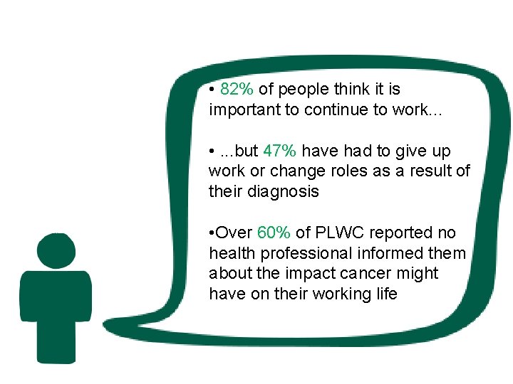  • 82% of people think it is important to continue to work. .