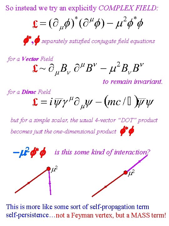 So instead we try an explicitly COMPLEX FIELD: £ Recall: , separately satisfied conjugate