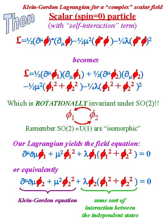 Klein-Gordon Lagrangian for a “complex” scalar field Scalar (spin=0) particle (with “self-interaction” term) £=½