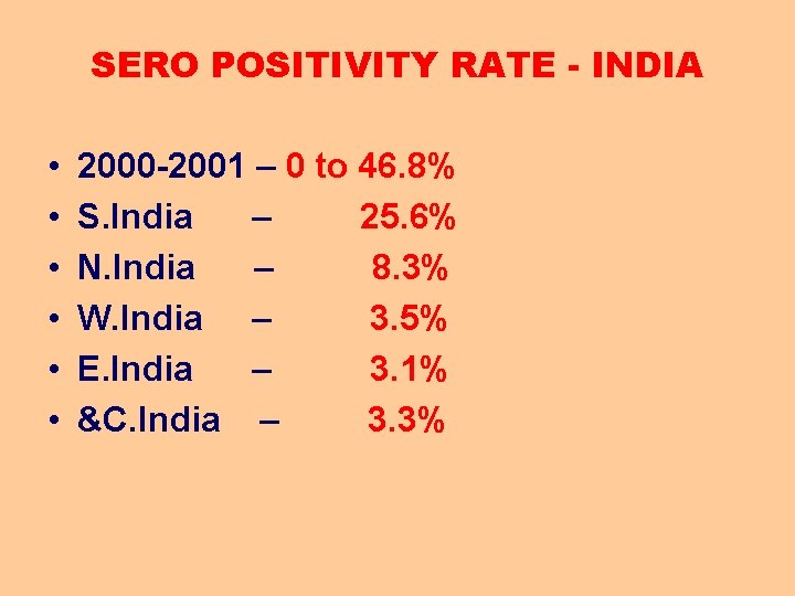 SERO POSITIVITY RATE - INDIA • • • 2000 -2001 – 0 to 46.
