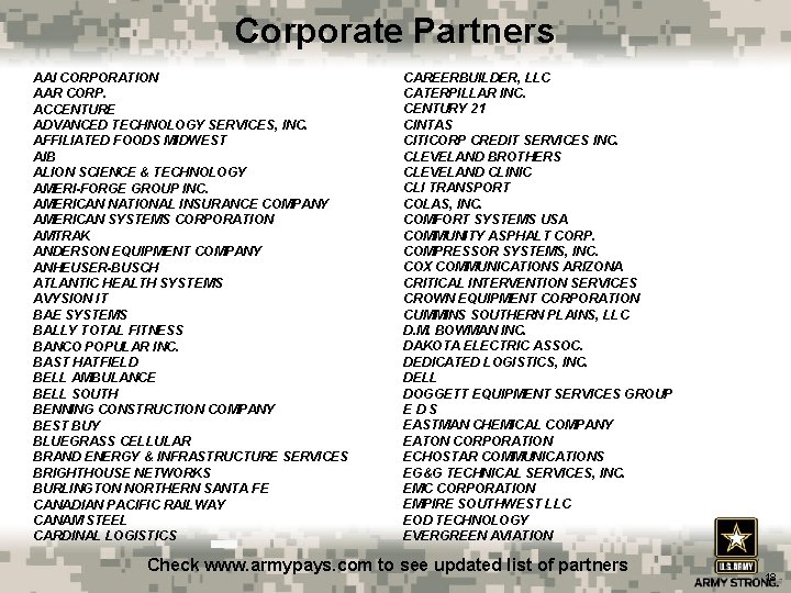 Corporate Partners AAI CORPORATION AAR CORP. ACCENTURE ADVANCED TECHNOLOGY SERVICES, INC. AFFILIATED FOODS MIDWEST