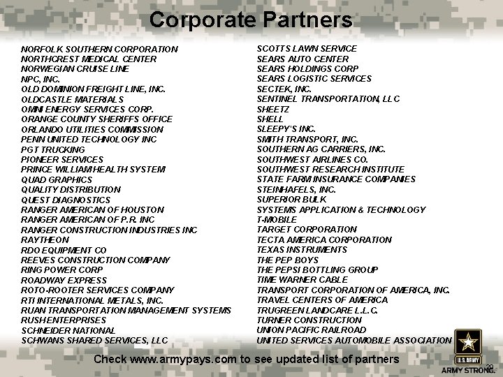 Corporate Partners NORFOLK SOUTHERN CORPORATION NORTHCREST MEDICAL CENTER NORWEGIAN CRUISE LINE NPC, INC. OLD