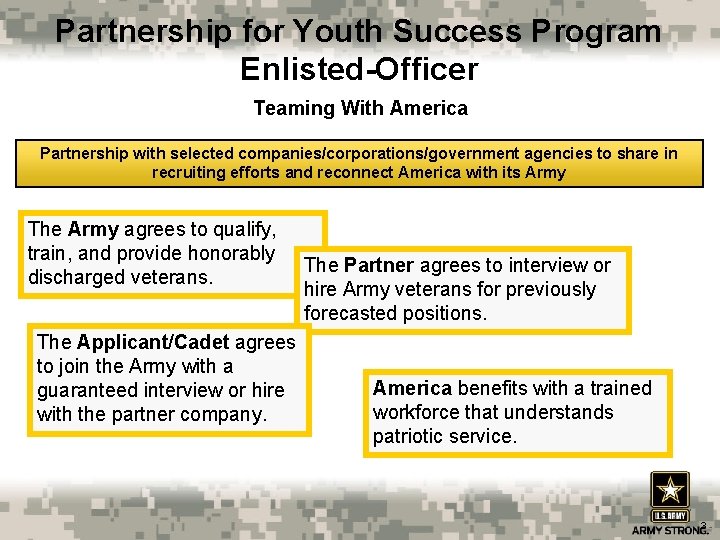 Partnership for Youth Success Program Enlisted-Officer Teaming With America Partnership with selected companies/corporations/government agencies
