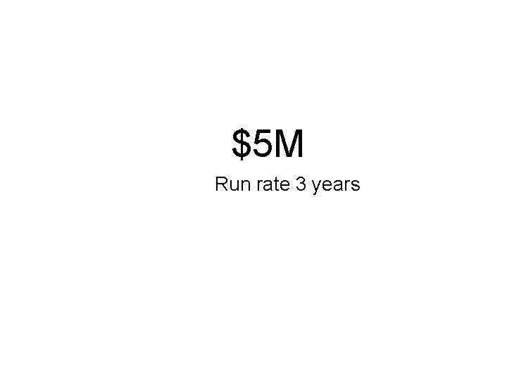 $5 M Run rate 3 years 