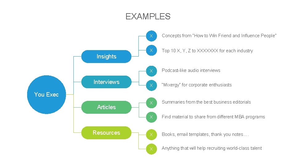 EXAMPLES X Concepts from “How to Win Friend and Influence People” X Top 10
