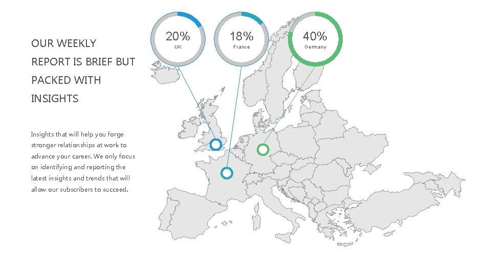 OUR WEEKLY REPORT IS BRIEF BUT PACKED WITH INSIGHTS Insights that will help you