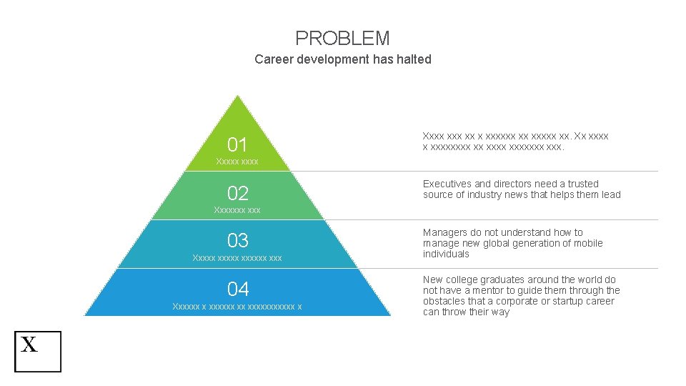 PROBLEM Career development has halted 01 Xxxx xxxxxx xx xxxxx xx. Xx xxxx xx