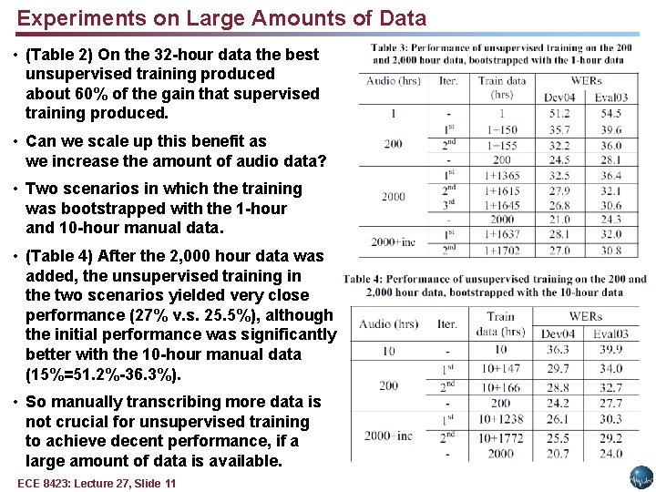 Experiments on Large Amounts of Data • (Table 2) On the 32 -hour data