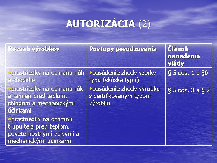 AUTORIZÁCIA (2) • Rozsah výrobkov Postupy posudzovania • prostriedky na ochranu nôh • posúdenie