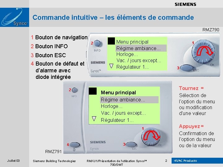 . . . . Commande intuitive – les éléments de commande RMZ 790 1