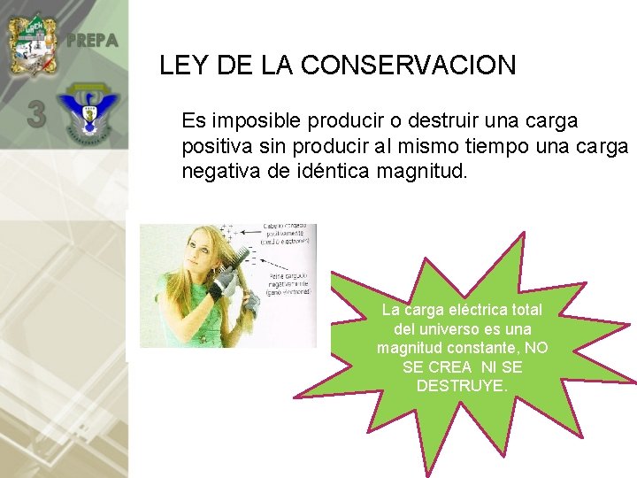 LEY DE LA CONSERVACION Es imposible producir o destruir una carga positiva sin producir