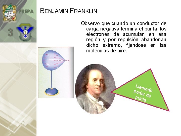 BENJAMIN FRANKLIN Observo que cuando un conductor de carga negativa termina el punta, los