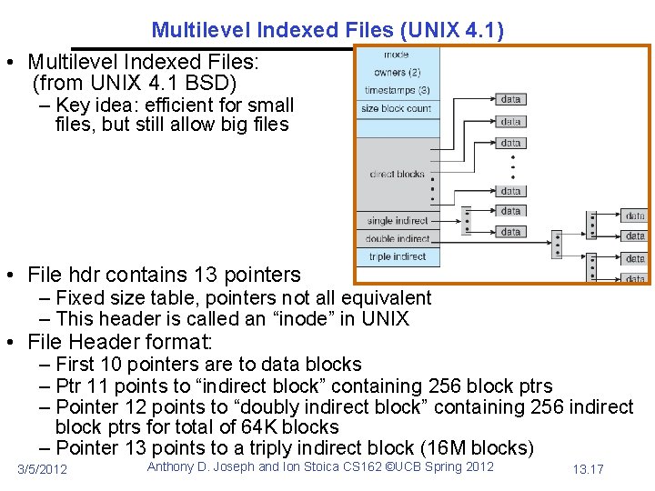 Multilevel Indexed Files (UNIX 4. 1) • Multilevel Indexed Files: (from UNIX 4. 1
