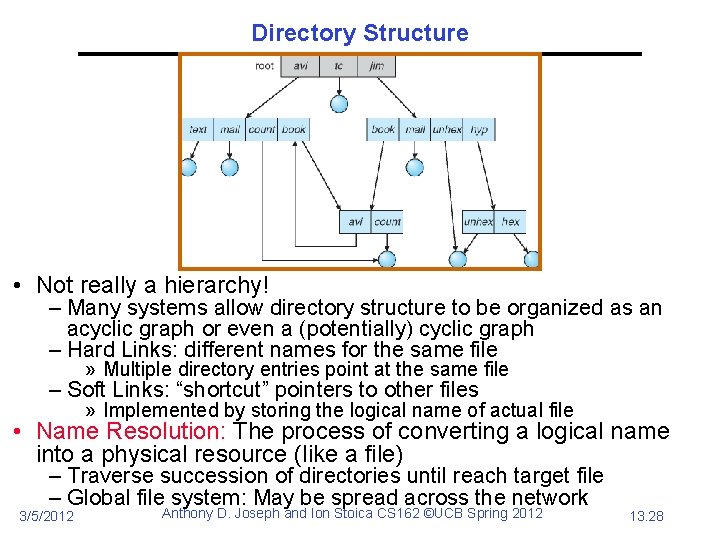 Directory Structure • Not really a hierarchy! – Many systems allow directory structure to