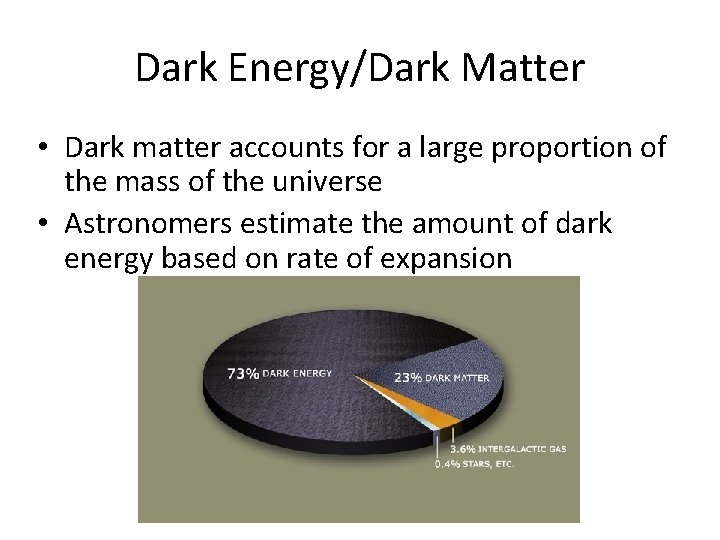 Dark Energy/Dark Matter • Dark matter accounts for a large proportion of the mass