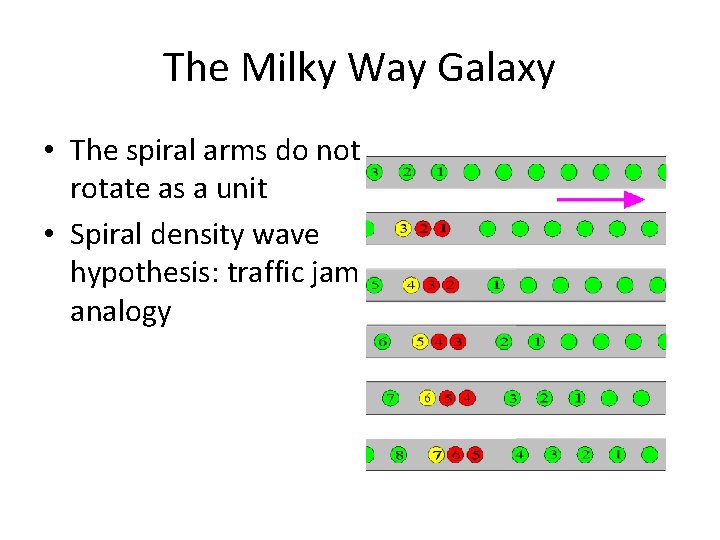 The Milky Way Galaxy • The spiral arms do not rotate as a unit