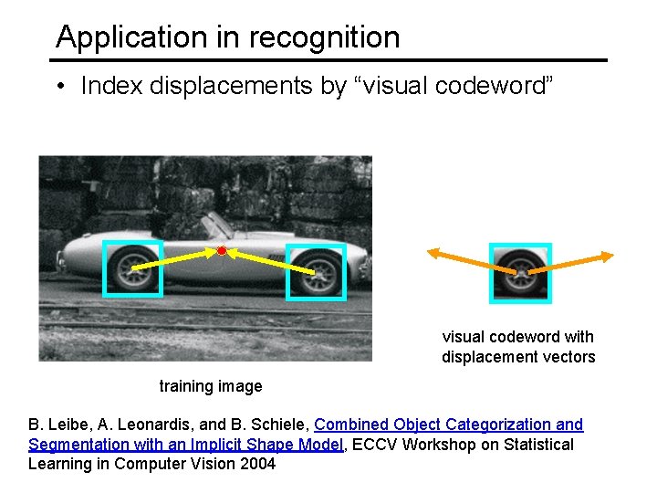 Application in recognition • Index displacements by “visual codeword” visual codeword with displacement vectors Application in recognition • Index displacements by “visual codeword” visual codeword with displacement vectors