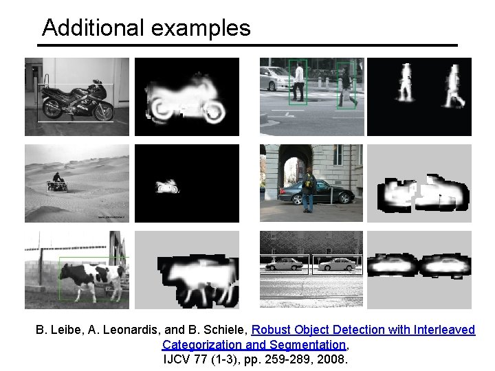 Additional examples B. Leibe, A. Leonardis, and B. Schiele, Robust Object Detection with Interleaved Additional examples B. Leibe, A. Leonardis, and B. Schiele, Robust Object Detection with Interleaved