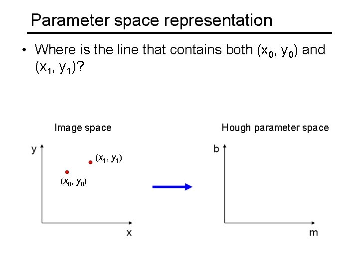 Parameter space representation • Where is the line that contains both (x 0, y Parameter space representation • Where is the line that contains both (x 0, y