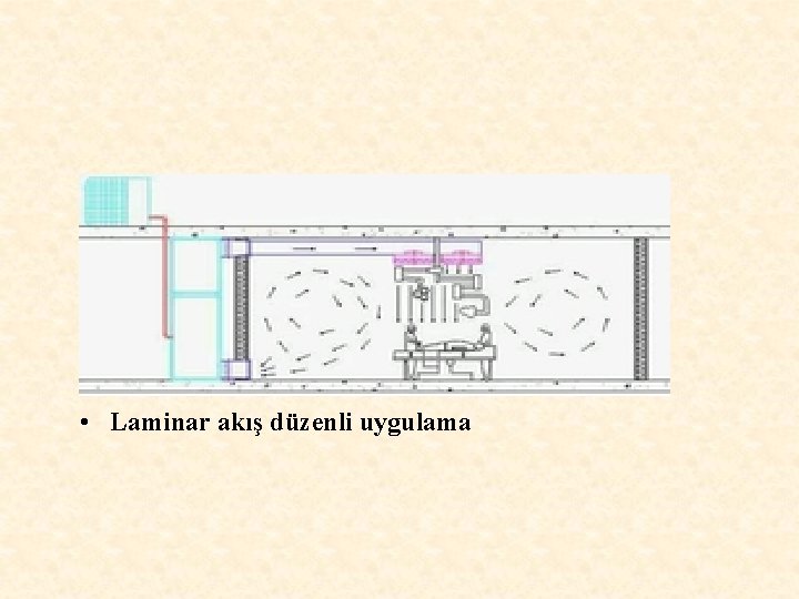  • Laminar akış düzenli uygulama 