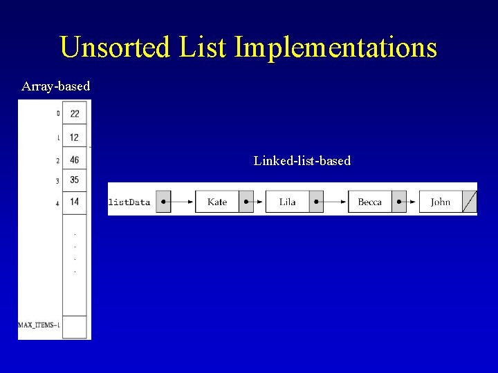 Unsorted List Implementations Array-based Linked-list-based 