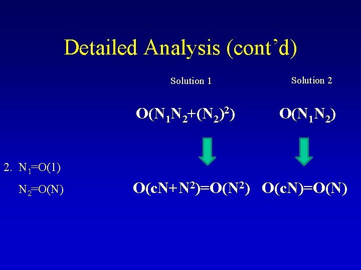 Detailed Analysis (cont’d) Solution 1 O(N 1 N 2+(N 2)2) Solution 2 O(N 1