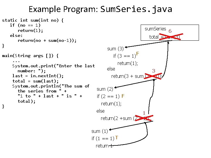 Example Program: Sum. Series. java static int sum(int no) { if (no == 1)