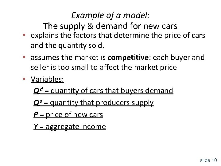 Example of a model: The supply & demand for new cars • explains the