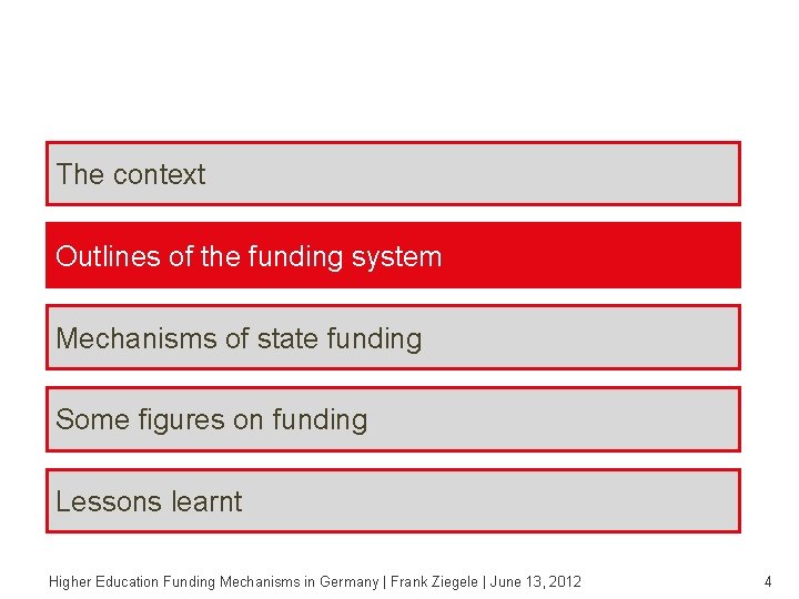 Agenda The context Outlines of the funding system Mechanisms of state funding Some figures