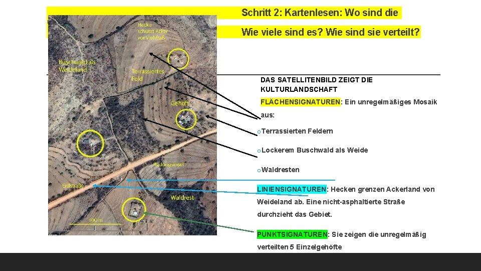 Objekte? Schritt 2: Kartenlesen: Wo sind die Wie viele sind es? Wie sind sie Objekte? Schritt 2: Kartenlesen: Wo sind die Wie viele sind es? Wie sind sie