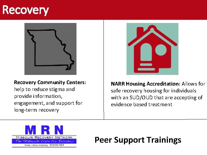 Recovery Community Centers: help to reduce stigma and provide information, engagement, and support for