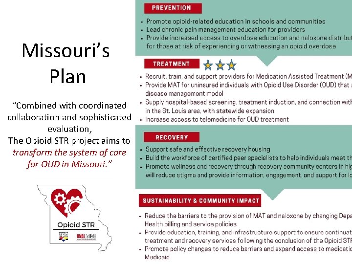 Missouri’s Plan “Combined with coordinated collaboration and sophisticated evaluation, The Opioid STR project aims
