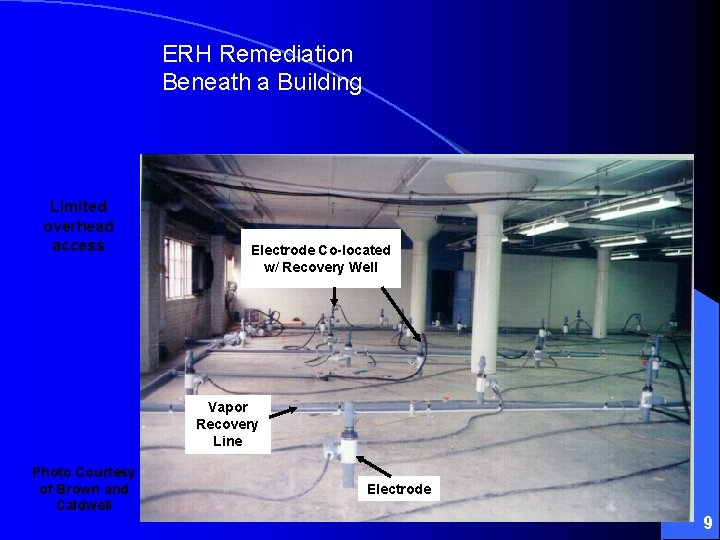 ERH Remediation Beneath a Building Limited overhead access Electrode Co-located w/ Recovery Well Vapor