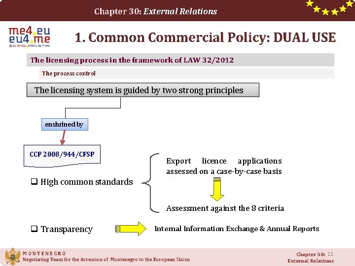 Chapter 30: External Relations 1. Common Commercial Policy: DUAL USE The licensing process in